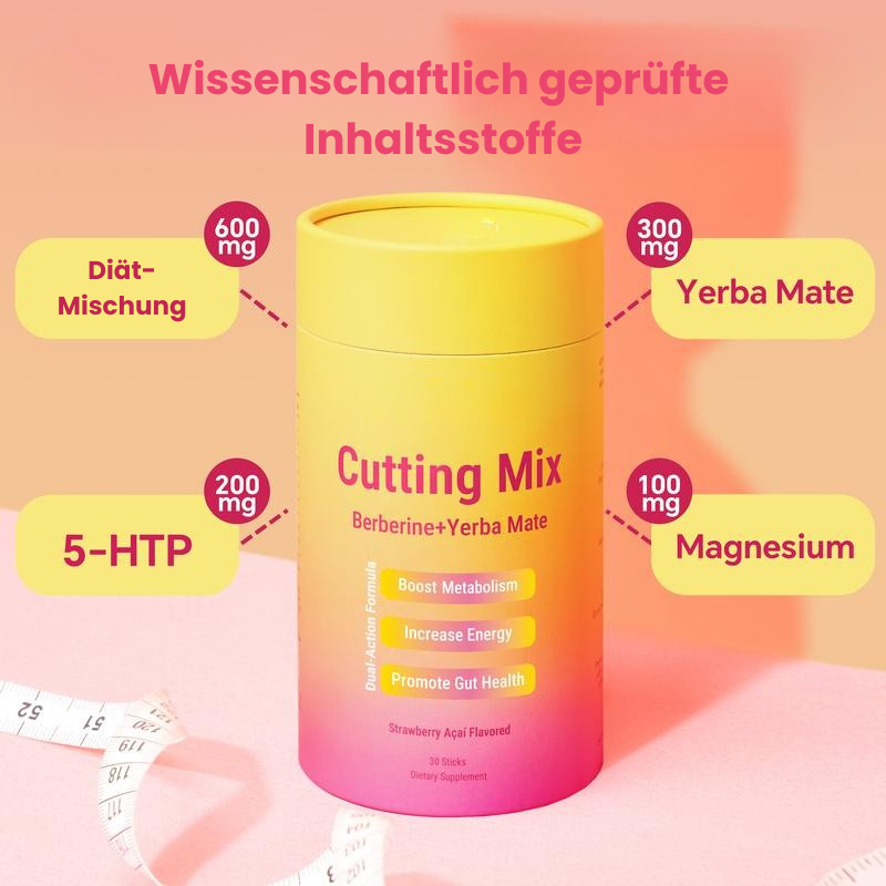 Mendara Daily Balance